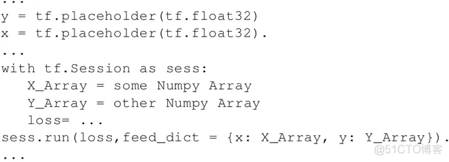 深度学习与TensorFlow_深度学习_02